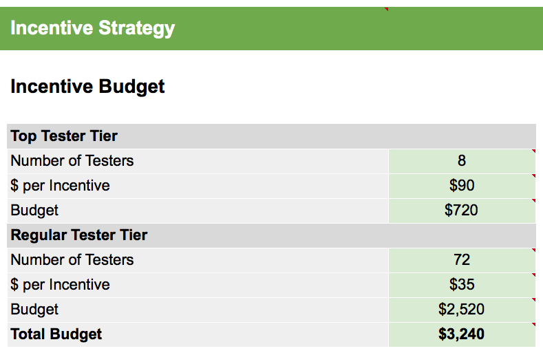 Incentives Calculator Screenshot
